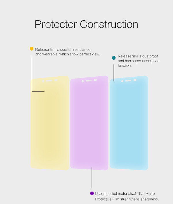 NILLKIN-Matte-Scratch-resistant-Protective-Film-For-Xiaomi-Redmi-Note-2-998357-4